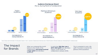 互联网数据中心与199it 解读互联网数据服务的价值与发展趋势